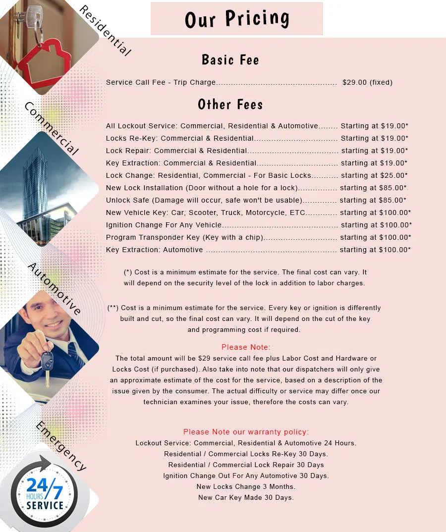 Rye Brook NY Locksmith Store Rye Brook, NY 914-940-4587